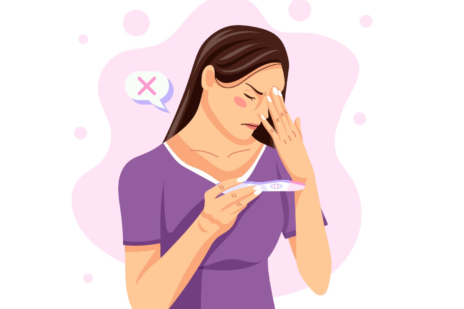 What is Primary and Secondary Infertility?